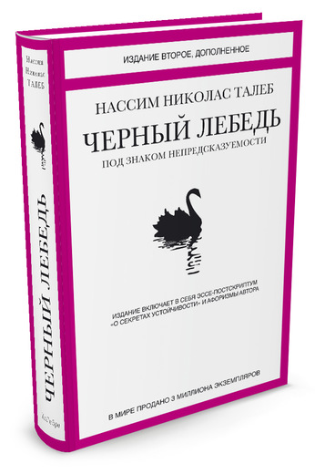 Серия книг Человек мыслящий